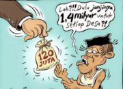 10 Tahun Tak Sepenuhnya Dinikmati Rakyat, Porsi Dana Desa Dikurangi