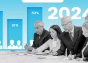 Losta Institute Gelar Survei Pilkada di SBD
